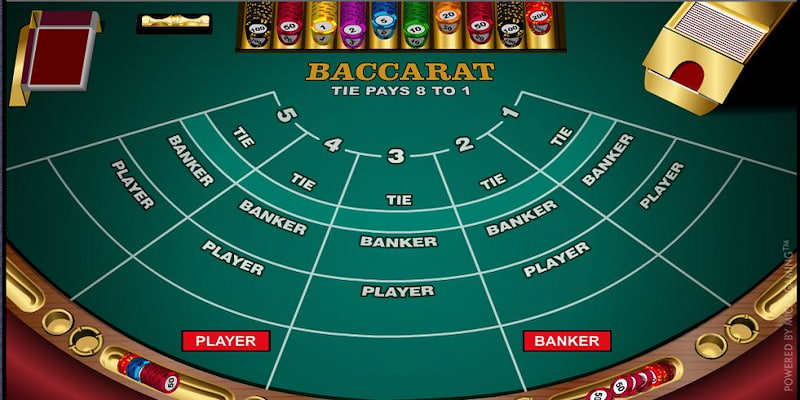 Luật chơi Baccarat Chi tiết Luật chơi Baccarat tại B52club