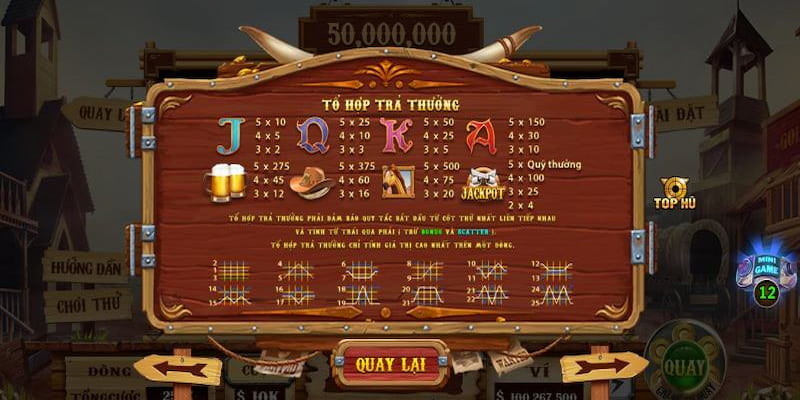 Miễn Viễn Tây Các biểu tượng trong Miễn Viễn Tây và cách tính điểm